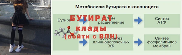 наркотики Бородино